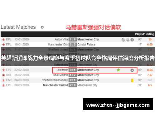 英超新援即战力全景观察与赛季初球队竞争格局评估深度分析报告 英超新援即战力全景观察与赛季初球队竞争格局评估深度分析报告