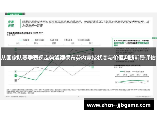 从国家队赛季表现走势解读德布劳内竞技状态与价值判断前景评估 从国家队赛季表现走势解读德布劳内竞技状态与价值判断前景评估