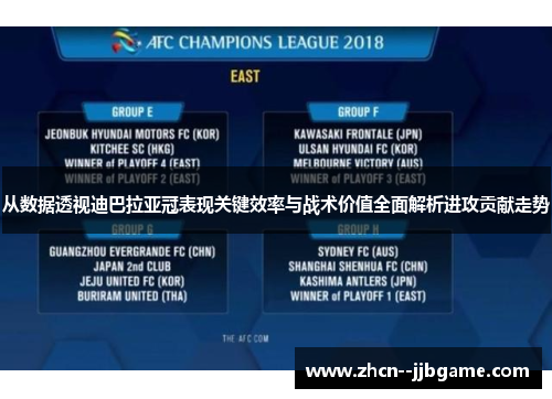 从数据透视迪巴拉亚冠表现关键效率与战术价值全面解析进攻贡献走势