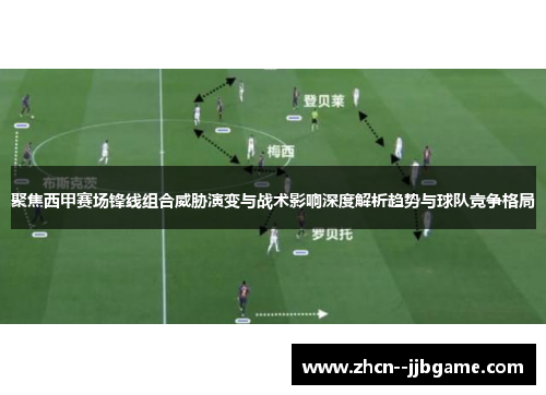 聚焦西甲赛场锋线组合威胁演变与战术影响深度解析趋势与球队竞争格局