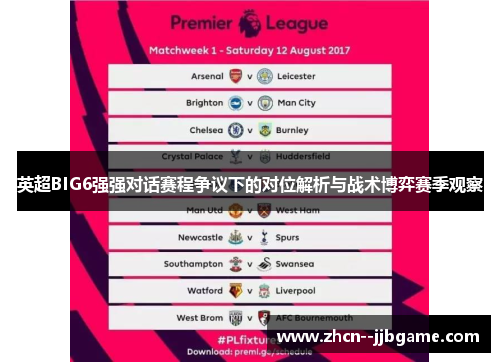 英超BIG6强强对话赛程争议下的对位解析与战术博弈赛季观察 英超BIG6强强对话赛程争议下的对位解析与战术博弈赛季观察