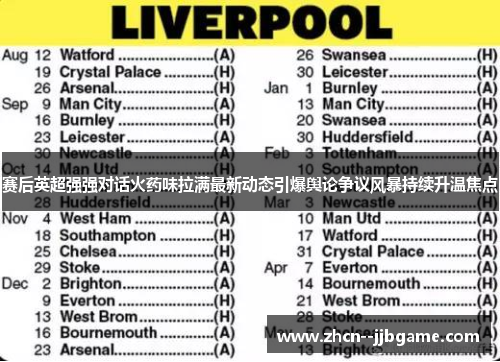 赛后英超强强对话火药味拉满最新动态引爆舆论争议风暴持续升温焦点