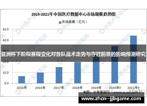 亚洲杯下阶段赛程变化对各队战术走势与夺冠前景的影响预测研究